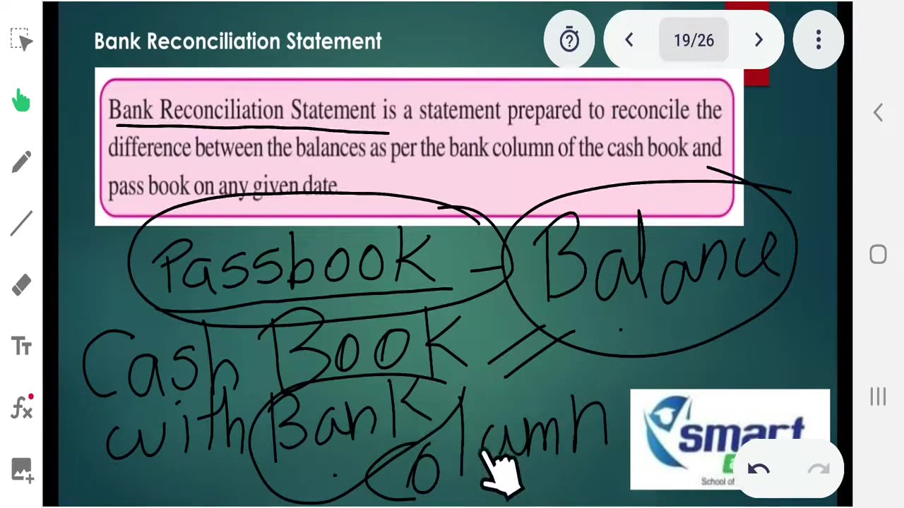 Plus Two Accountancy Exam Tips Part 6