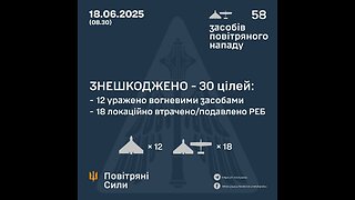 💥 Destruction of Russian Yastreb-AV radar, UAVs, and equipment by "RAID" battalion.