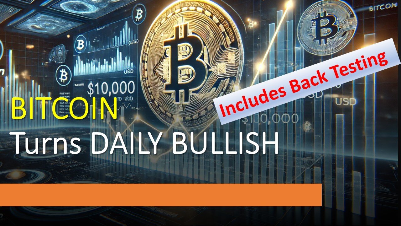BITCOIN Turns DAILY BULLISH