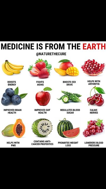 Food facts that you may not know.