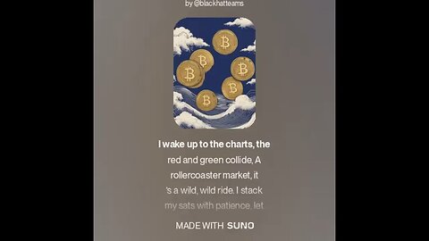 Bitcoin Strategy 