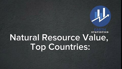 Natural Resource Value, Top Countries...