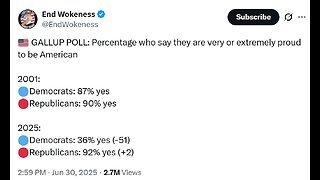 Gallup poll of those proud to be American goes viral, democrat support cratered
