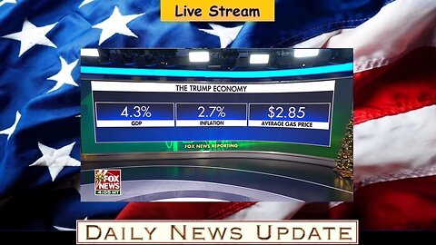 570d: Fox News - ‘STUNNING!’: Hosts react to ‘phenomenal’ report on Trump’s economy