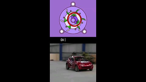 Di Pietro Engine