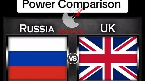 "Comparing Military Might: Russia vs. the UK in a Power Showdown"