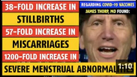 Covid Vaccines Linked to Increased Stillbirths, Miscarriages, and Menstrual Abnormalities"