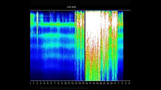 Shut The Fuck Up, FA990T!!! [MASK OFF] LIVE 5:59pm Chat With SpaceyCasey82