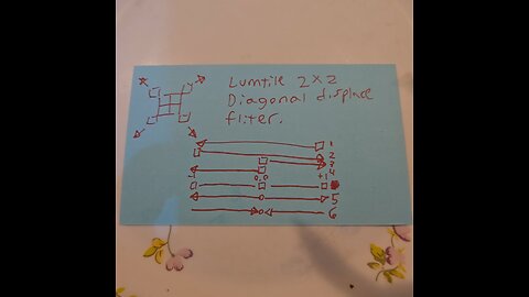 Lumtile Diagonal Displacement Filter