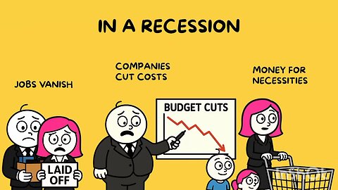 basic financial concept part 4