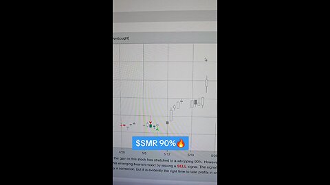 $SMR 90%🔥