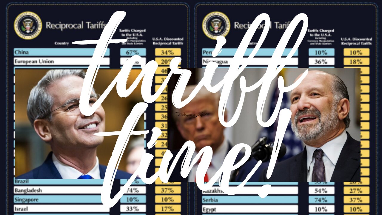 How I learned to love the Tariffs - You can too! #mxux #podcast #tariffs