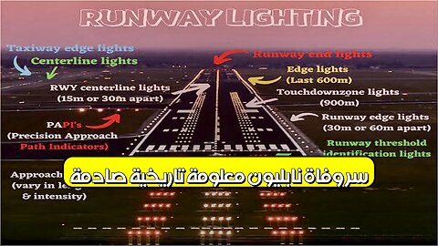 سر وفاة نابليون معلومة تاريخية صادمة! #نابليون #تاريخ #فرنسا
