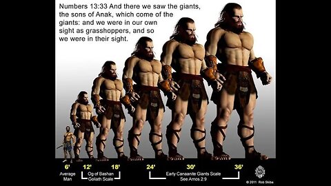Giants in the Bible — What Does Scripture Actually Say?