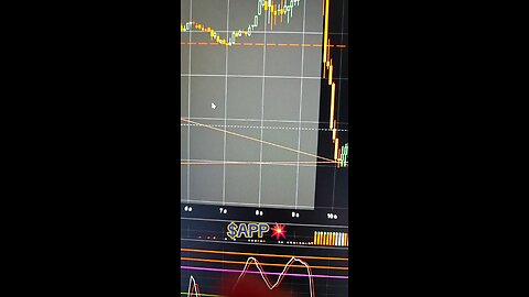 $APP💥