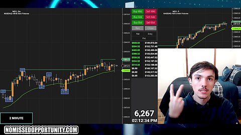 LIVE - $1,600,000 Million Dollar Nasdaq Futures Day Trading! Interest Rate Cut In September!