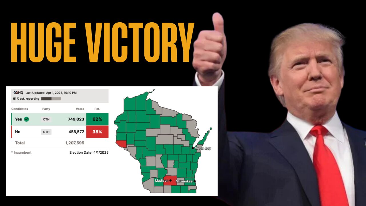 Voter ID Requirements Passes in Wisconsin