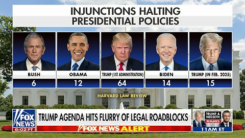 Injunction Scoreboard: Trump 64 — Bush, Obama & Biden Combined 32!