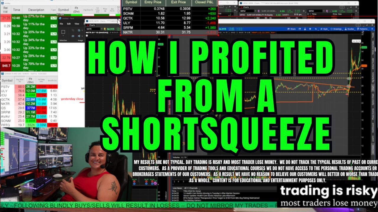 From Squeeze to Success: How I Reversed My Position and Won