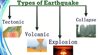 WARNING! This May Be the Root Cause of Earthquakes! Watch Entirely, Share/Mirror! More Info in Desc.