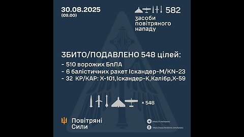 💔 In Zaporizhzhia, Russians killed one person. Another 22 people were injured,