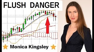 See What the Charts Reveal Before Jackson Hole!