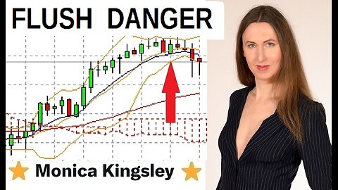 See What the Charts Reveal Before Jackson Hole! 