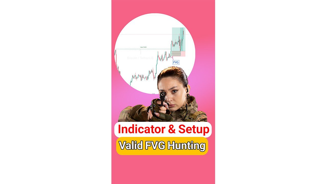 🧭 Fair Value Gaps Setup 01 Indicator to #TradingView - Free - [#TradingFinder]
