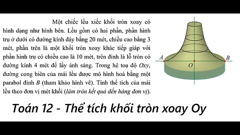 Toán 12: Một chiếc lều xiếc khối tròn xoay có hình dạng như hình bên. Lều gồm có hai phần