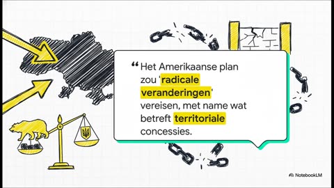 Het Oekraïense Eindspel