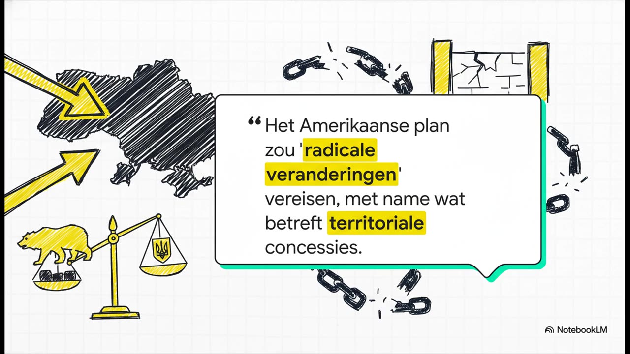 Het Oekraïense Eindspel