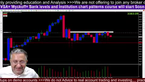 Gold Trading XAUUSD BTC Tips #crypto #BTC