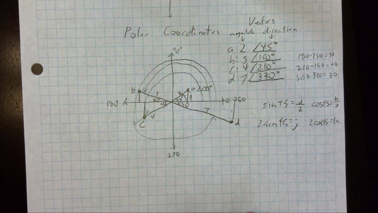 Saxon Algebra 2 Lesson 54 (a)