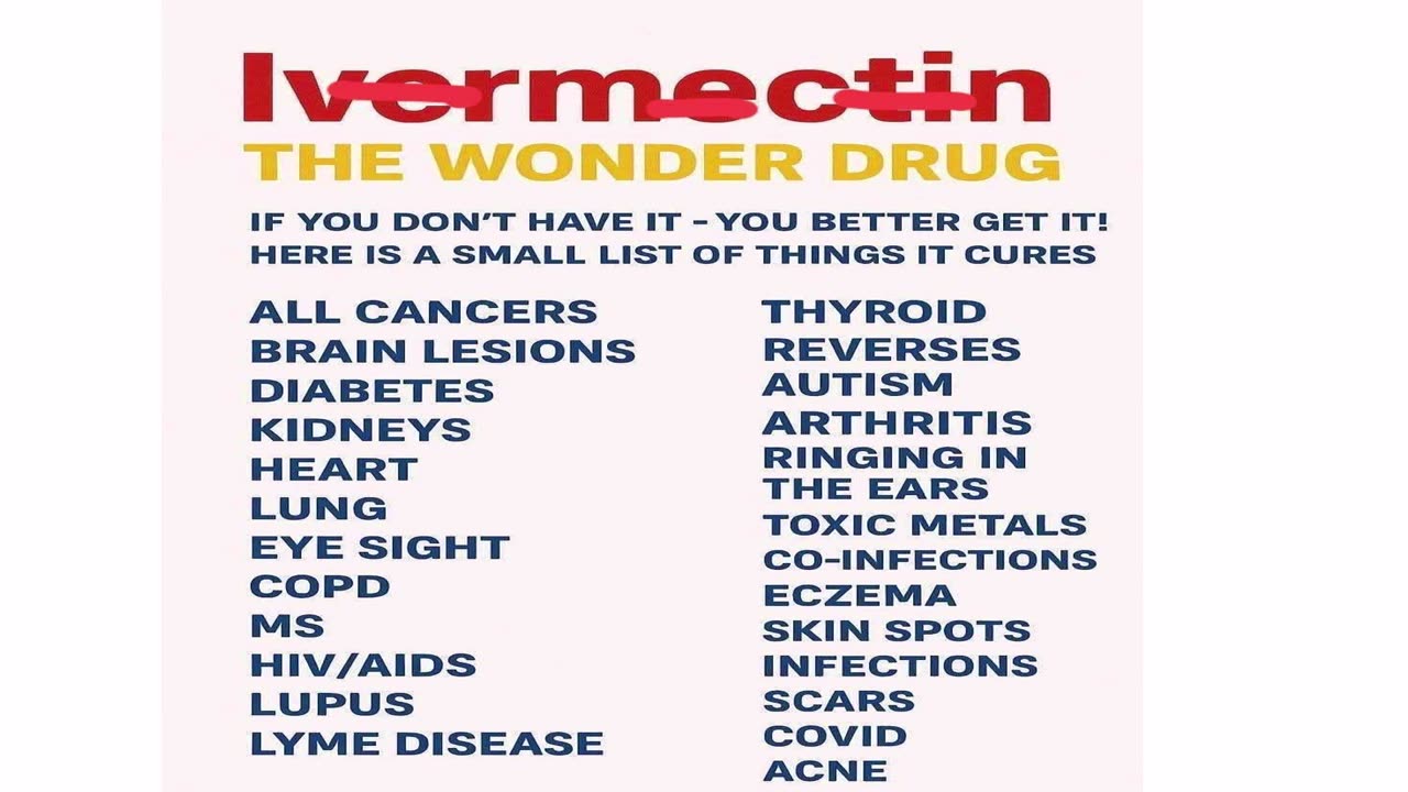 IVERMECTIN THE WONDER DRUG
