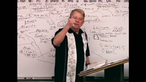 3017 When Is Jesus Coming Back_ – When These Things Begin- Know That It Is Near, Even At The Doors