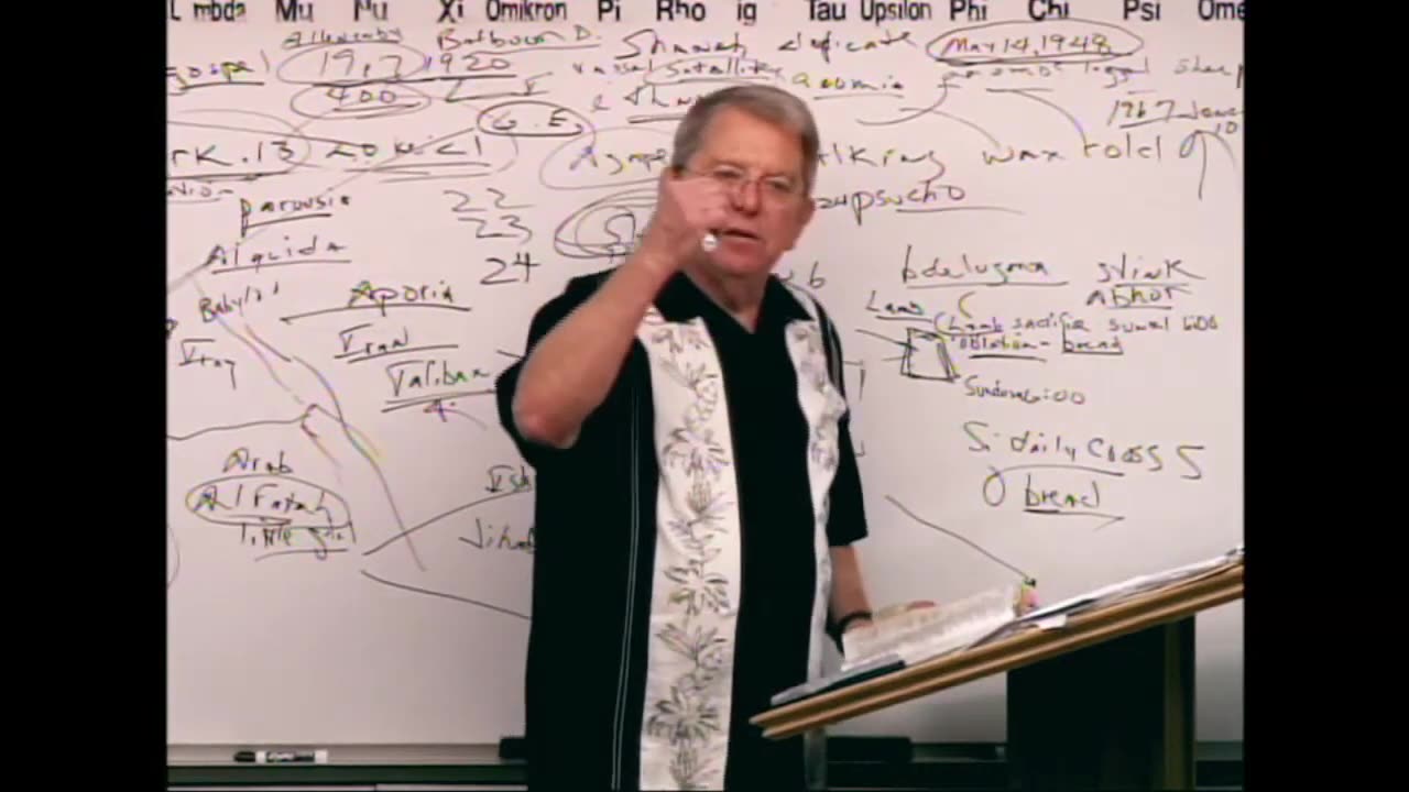 3017 When Is Jesus Coming Back_ – When These Things Begin- Know That It Is Near, Even At The Doors