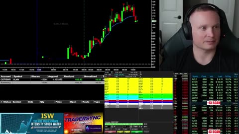 Trading en direct - J'ai vendu à découvert 8000 actions de cette valeur #daytrade #actions