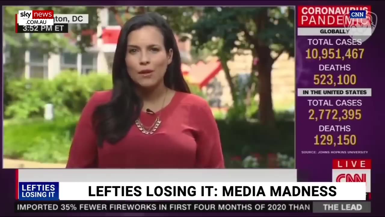 Lefties Losing It CNN ‘nincompoopery’ exposed