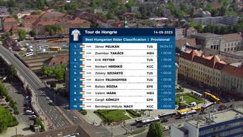 Tour de Hongrie 2025 - 1. szakasz - Budapest- Győr (2025.05.14.) 3/3