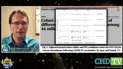 Pfizer vs AstraZeneca + Four Autistic Siblings + Pregnancy & Wireless Radiation