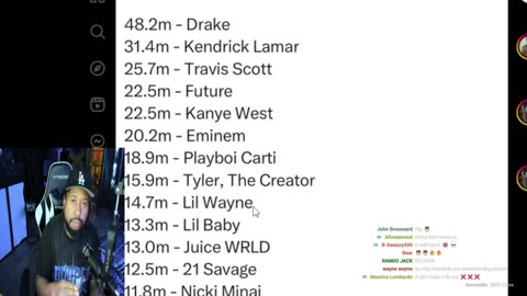 Day 6/30. Young Thug Calls Kid Cudi A RAT for Testifying against Diddy. Remy Ma responds to Papoose