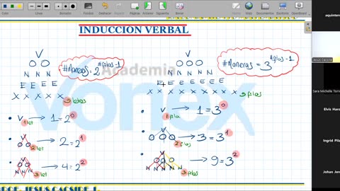 VONEX SEMIANUAL 2025 | Semana 10 | RM S1