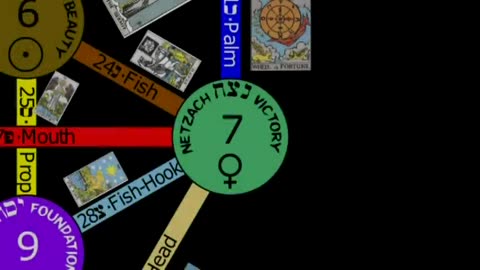 LEY LINES THE KEY TO UNLOCKING THE MATRIX