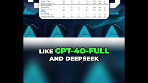 Meet MERCURY — The Free AI Everyone’s Talking About! 💡