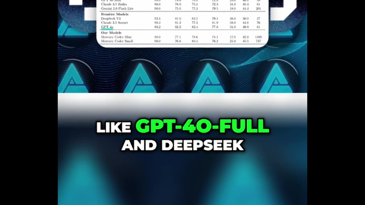 Meet MERCURY — The Free AI Everyone’s Talking About! 💡