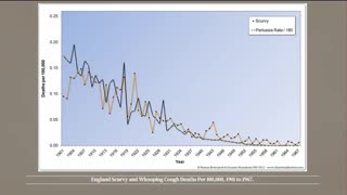 The Way Forward - Dissolving Infectious Disease Fears with Roman Bystrianyk