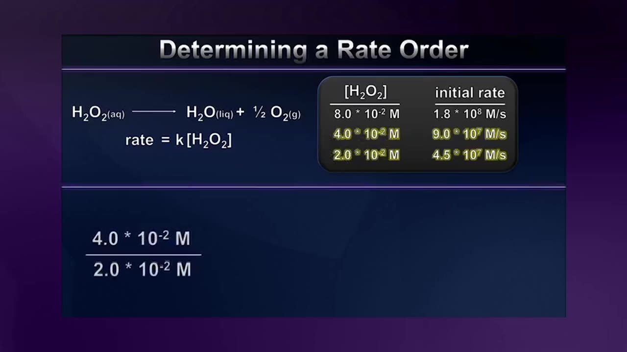 Tgc1350 S01e30 Modeling Reaction Rates-31