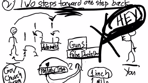 Manipulation part 2