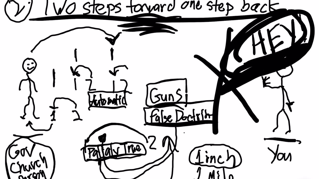 Manipulation part 2