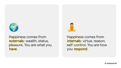 A User's manual for the mind 💀